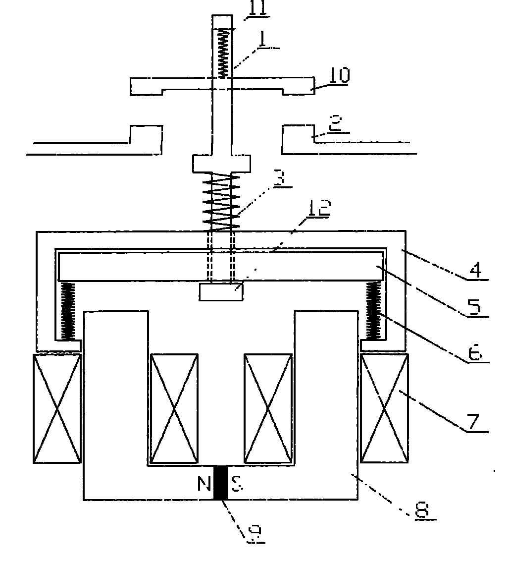 Permanent magnetism contactor operation mechanism