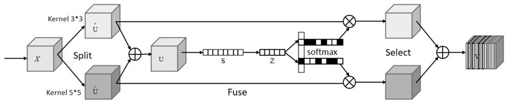 Semi-automatic labeling method and system based on human-computer interaction