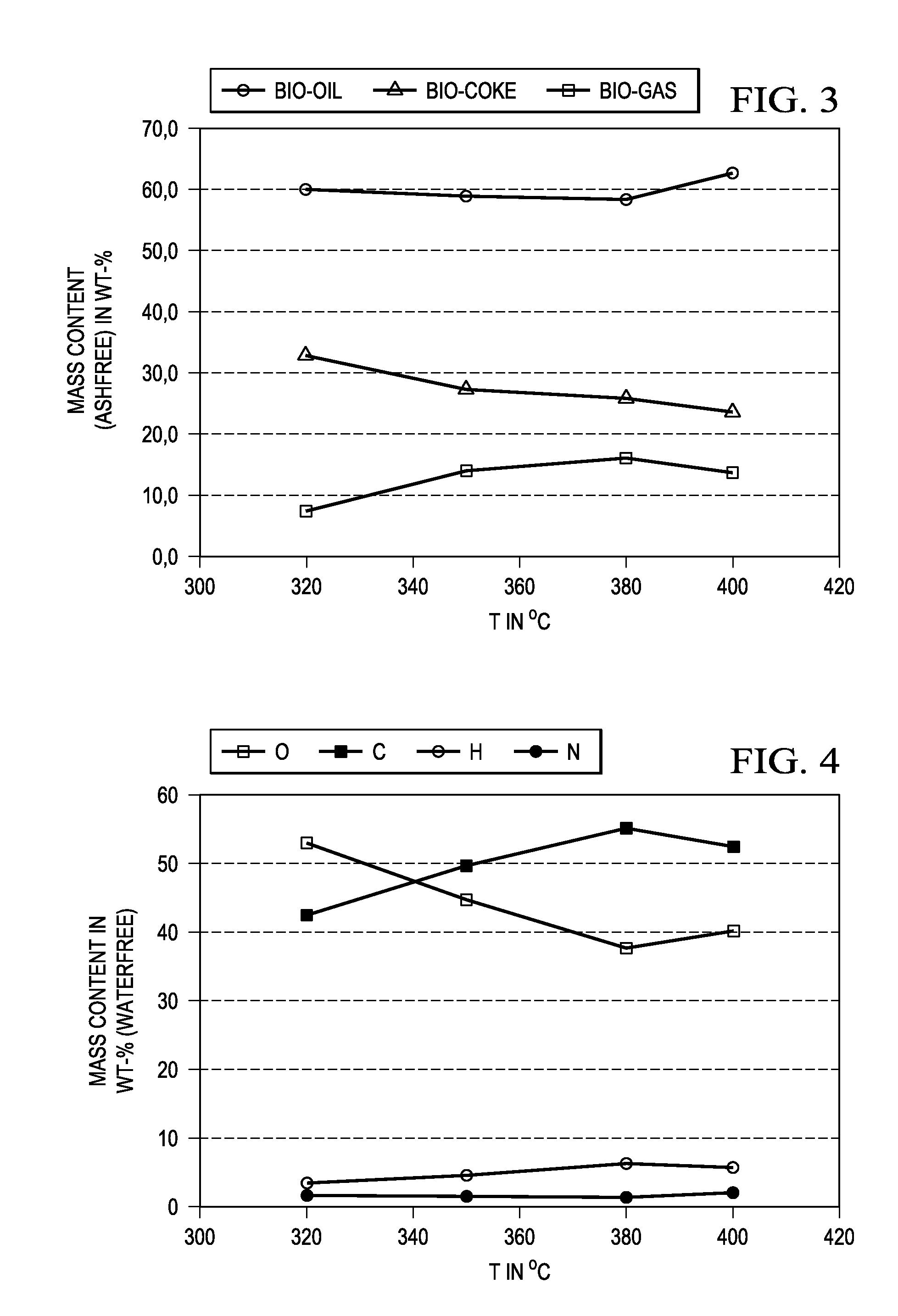 Biomass pyrolysis in refinery feedstock