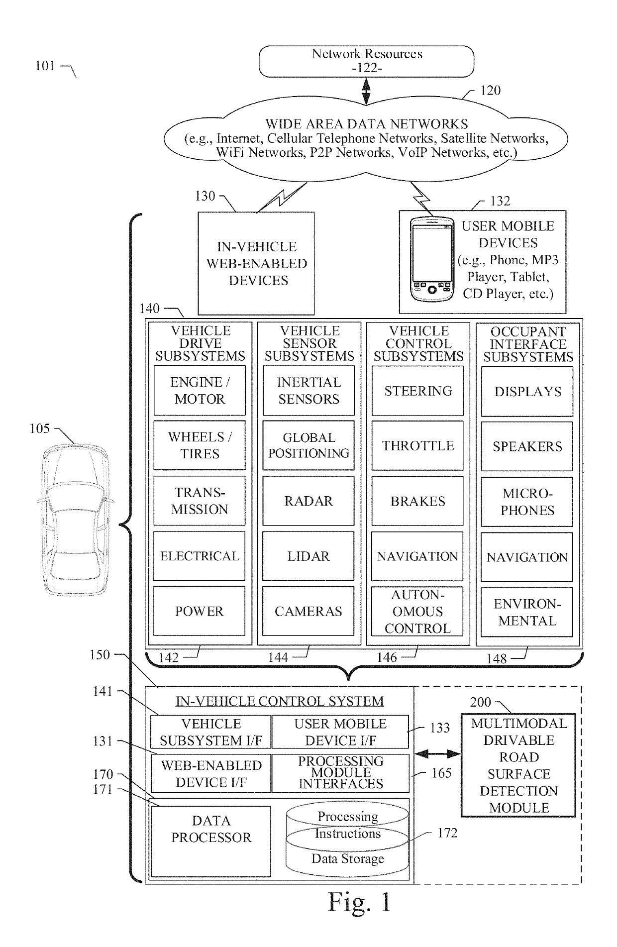 System and method for drivable road surface representation generation using multimodal sensor data