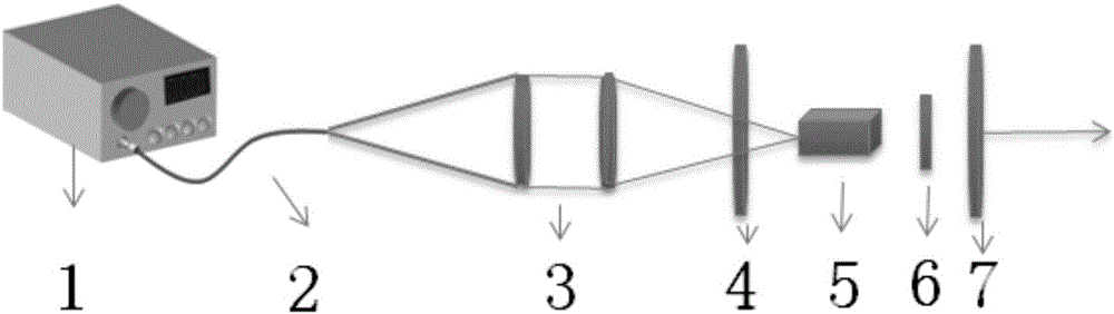 Quadrivalent chromium doped gallium oxide crystal and preparation method and application thereof