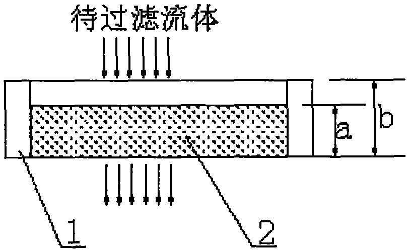 Air filter plate manufactured by sand and method for manufacturing filter plate through sand