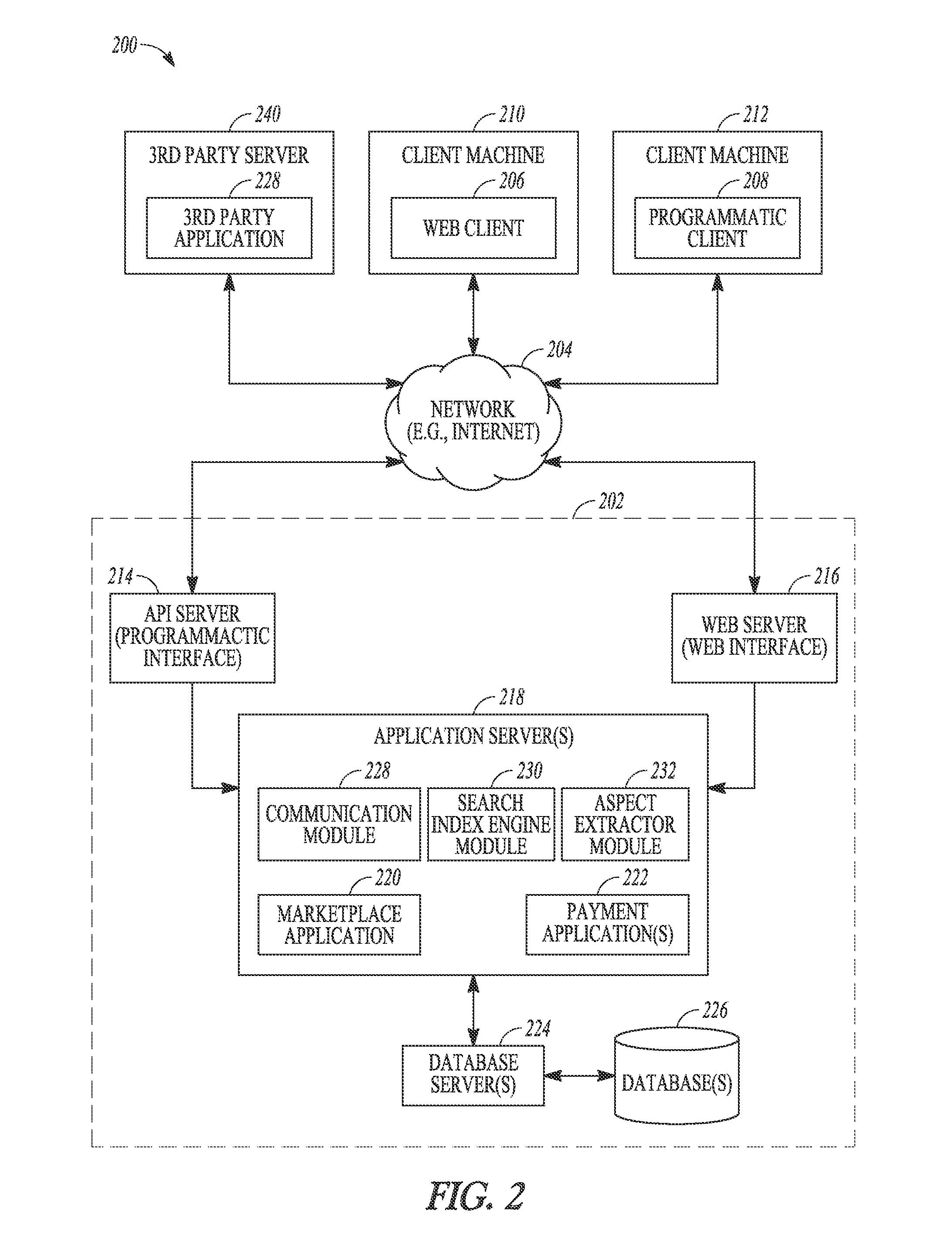 Search ranking diversity based on aspect affinity