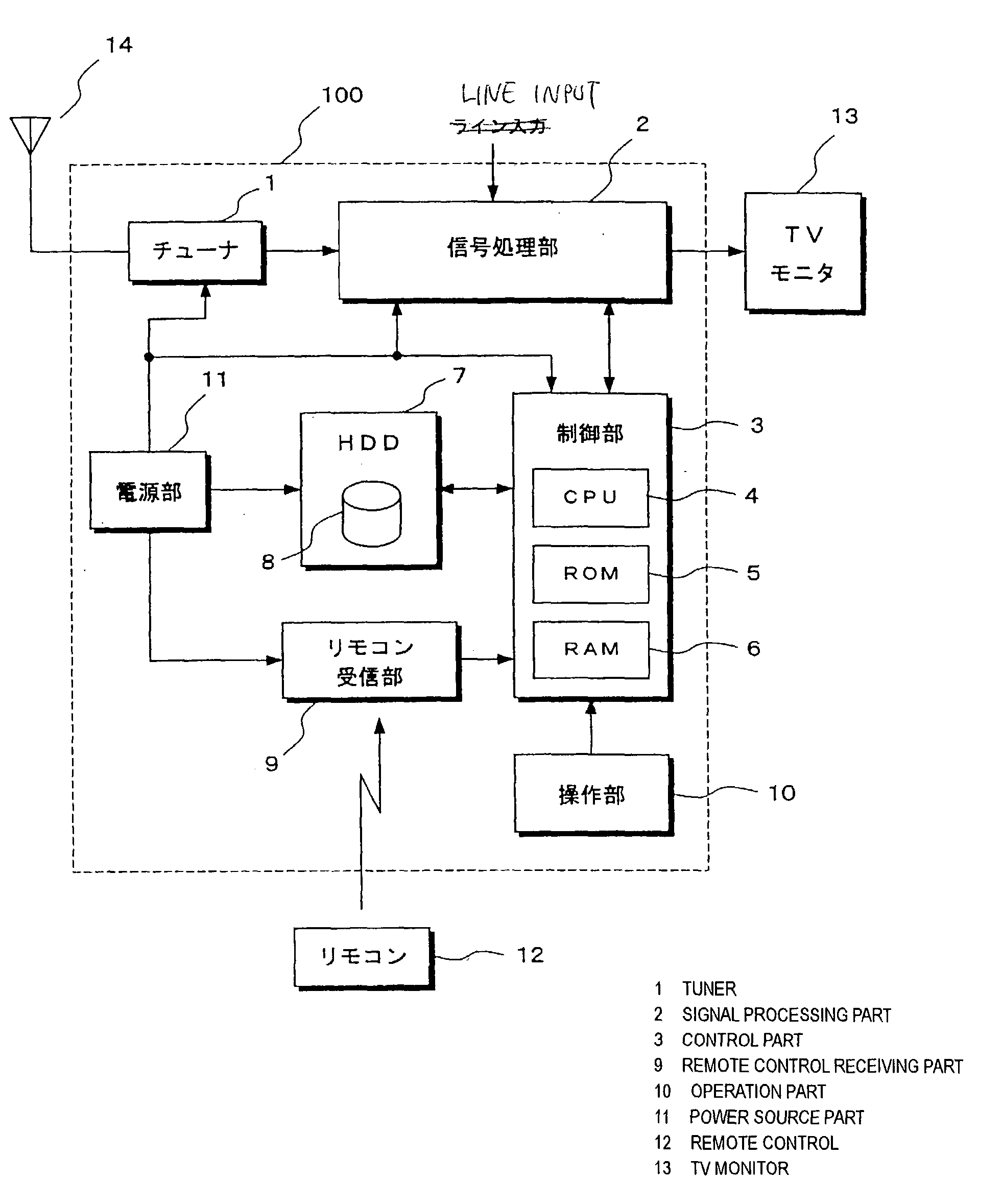 Hard disk recorder and information recording reproducing apparatus