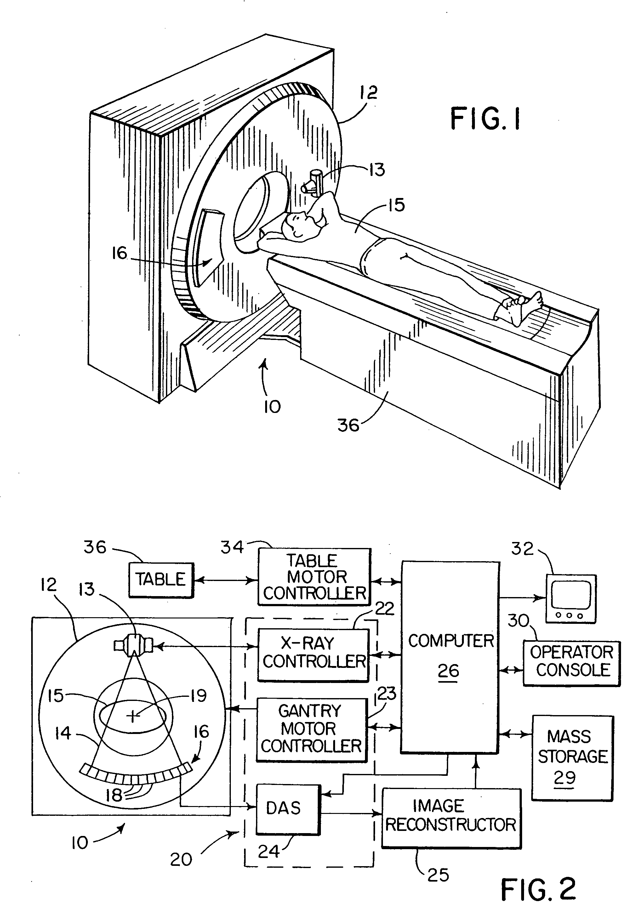 Backprojection reconstruction method for CT imaging