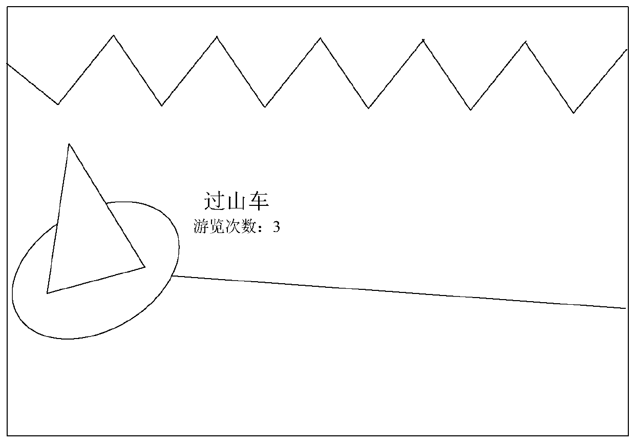 Tourist information pushing method and device, electronic equipment and storage medium