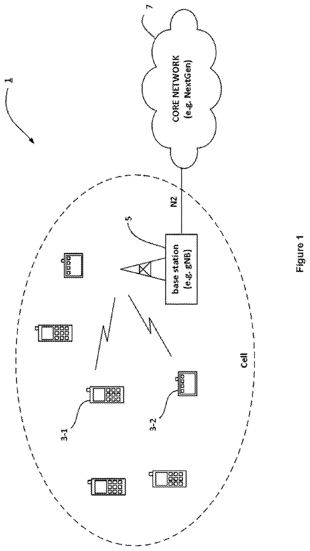 Communication system