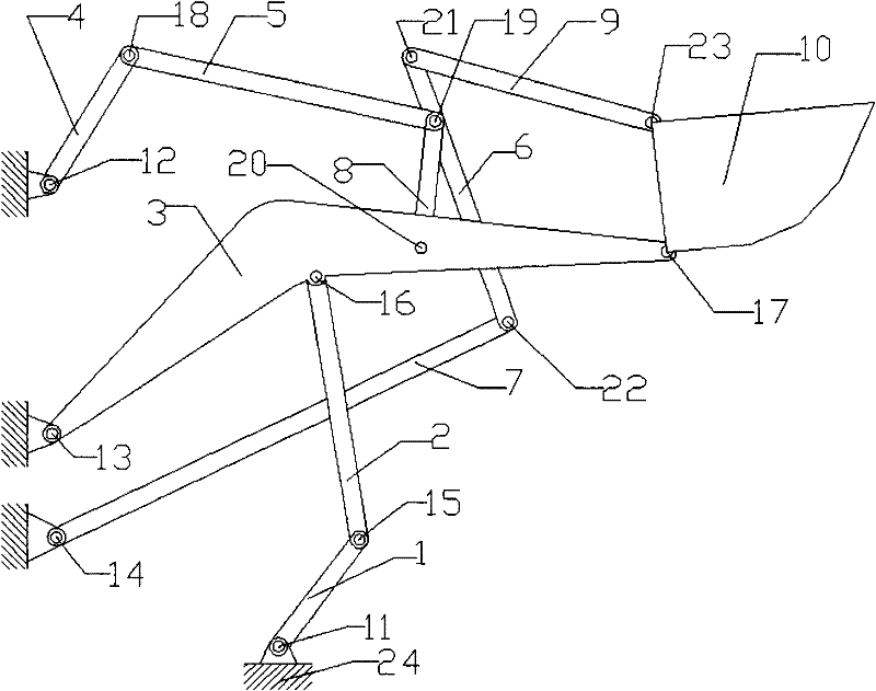 Planer multiple degree of freedom controllable loading mechanism