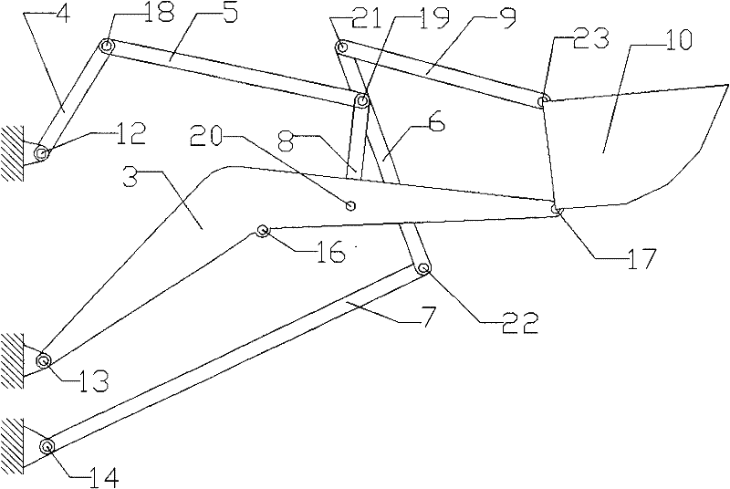 Planer multiple degree of freedom controllable loading mechanism