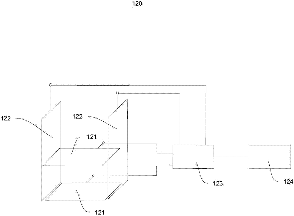 Fiber directionality testing device