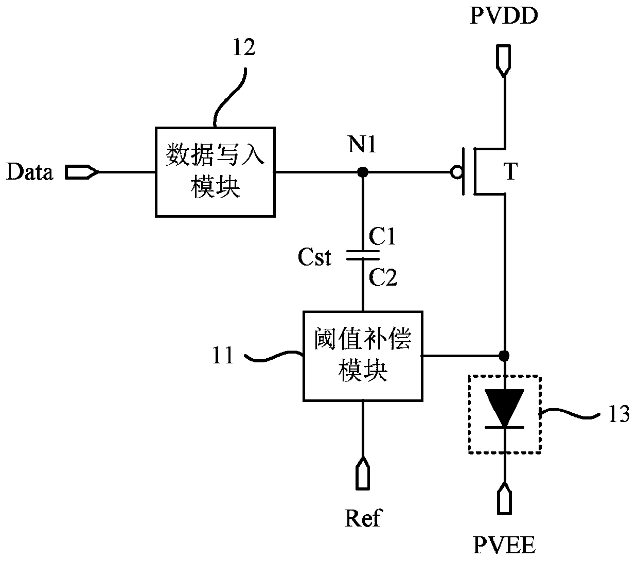 Pixel circuit and driving method thereof, display panel and display device