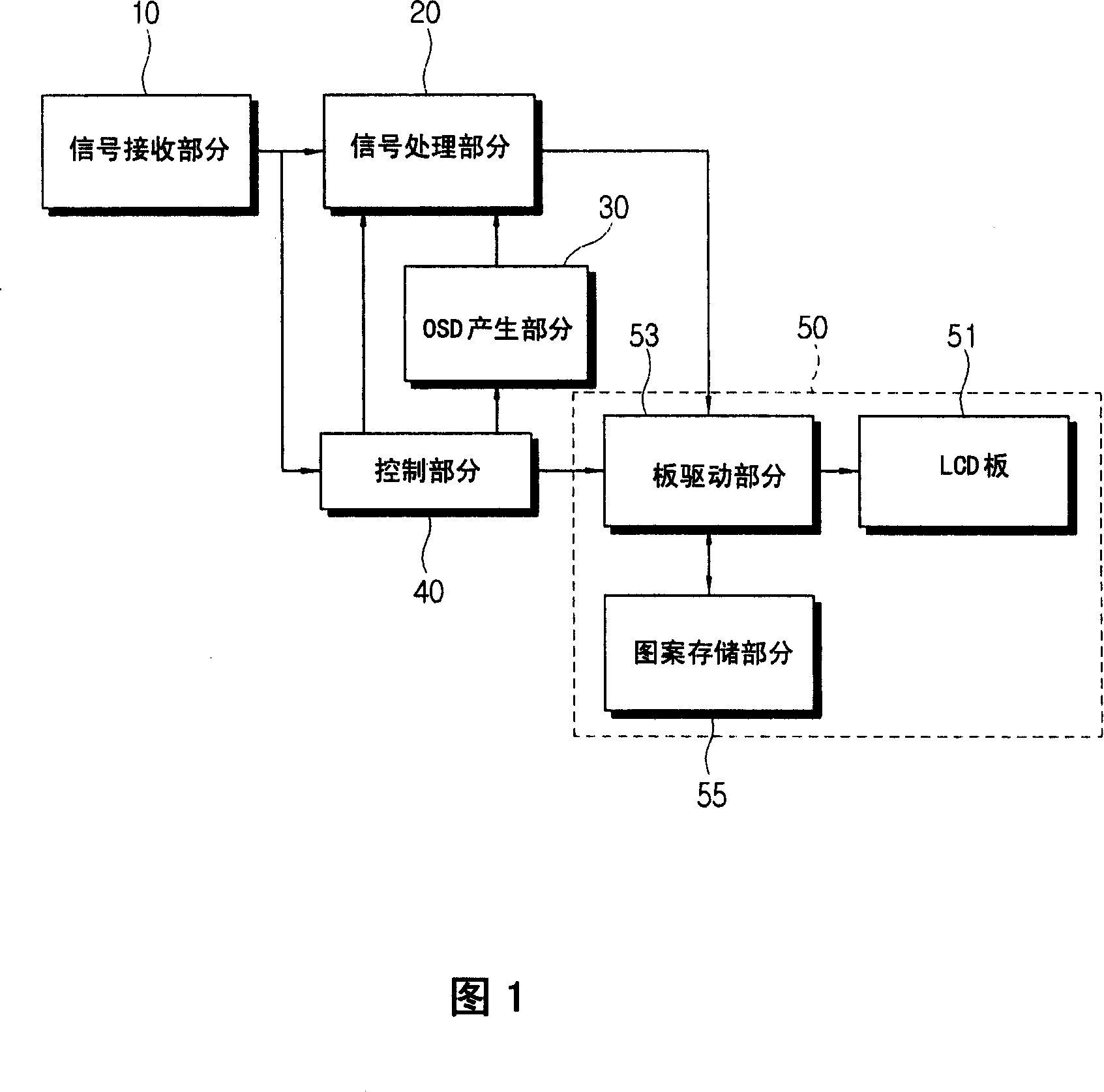 Display apparatus and control method thereof