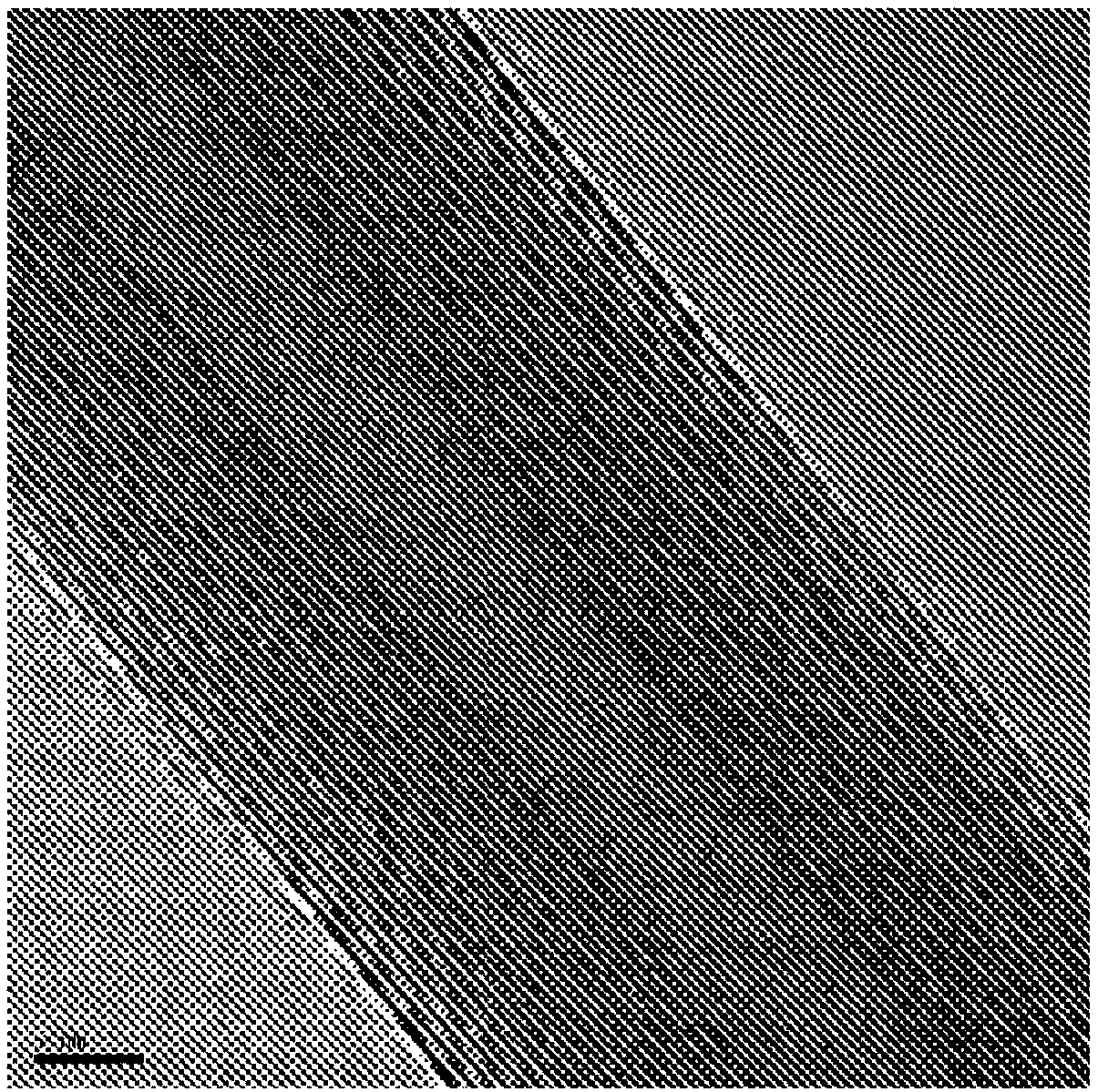 Metal alloy composites