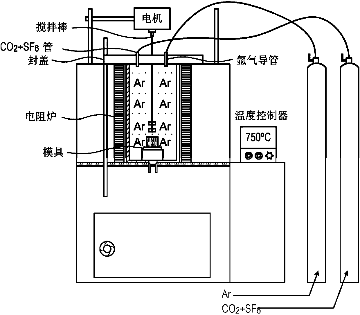 Metal alloy composites