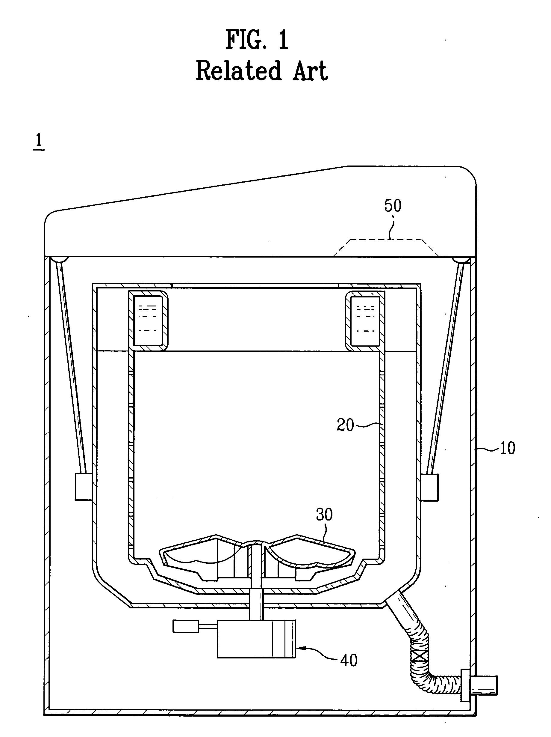 Washing machine using BLDC motor