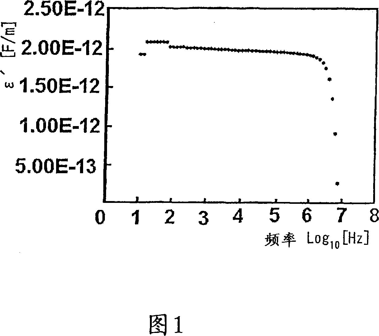 Polyimide