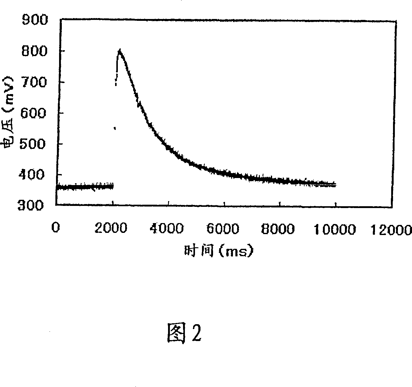 Polyimide