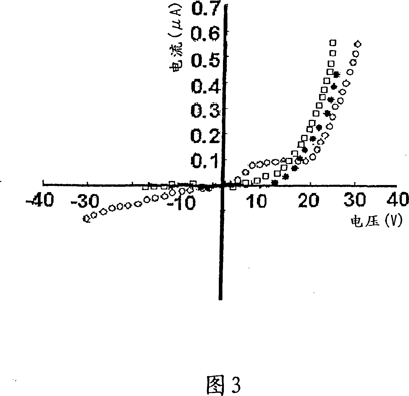 Polyimide