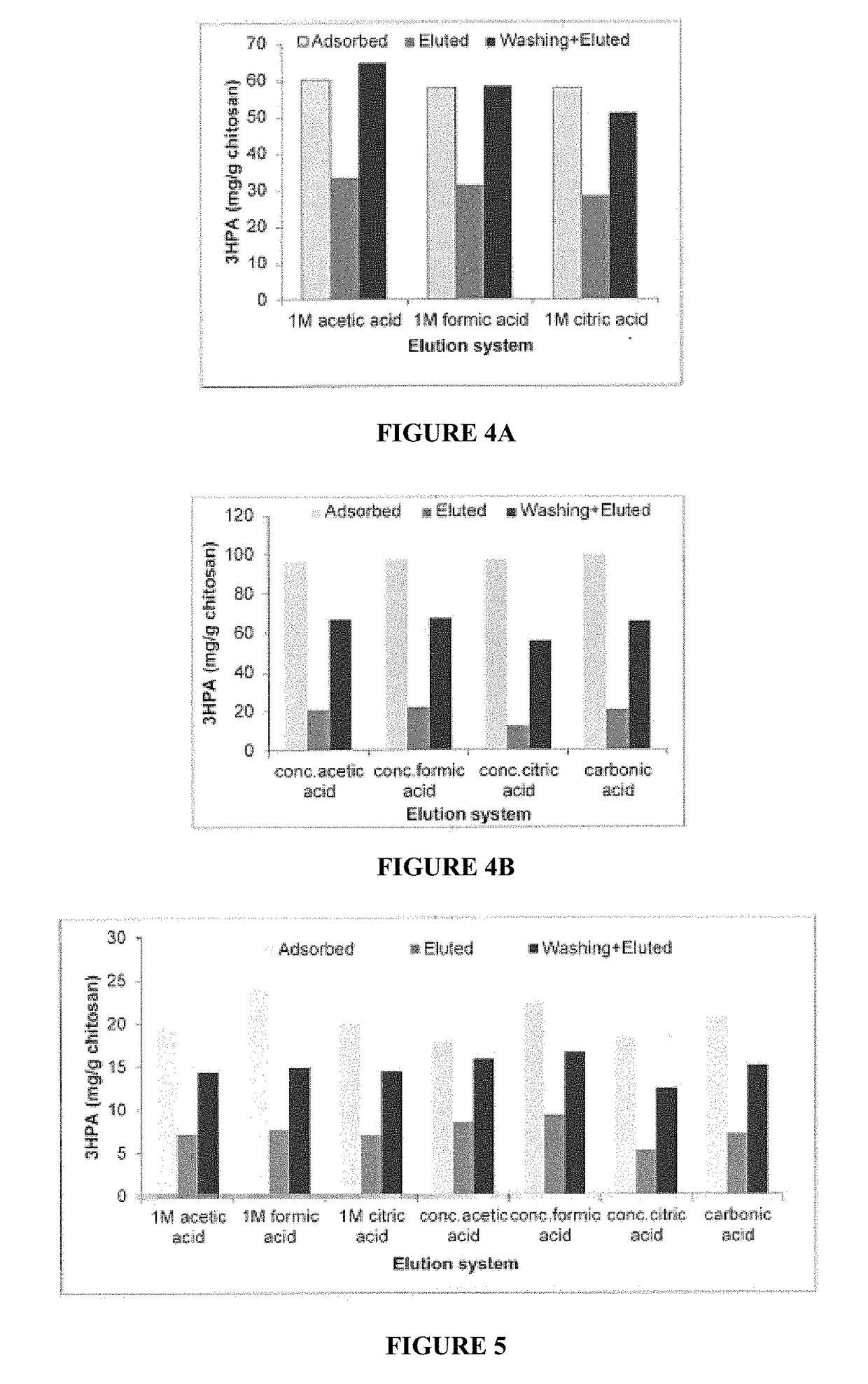 3-hydroxypropionaldehyde detection and extraction