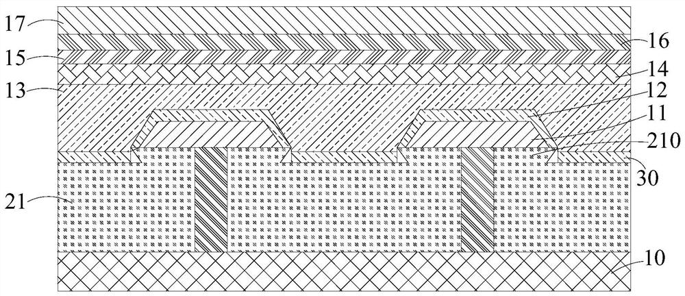 Organic electroluminescence structure, manufacturing method thereof and display device