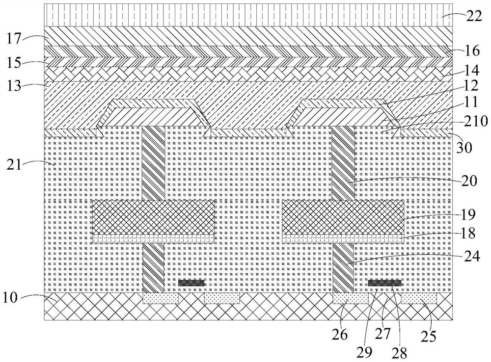 Organic electroluminescence structure, manufacturing method thereof and display device