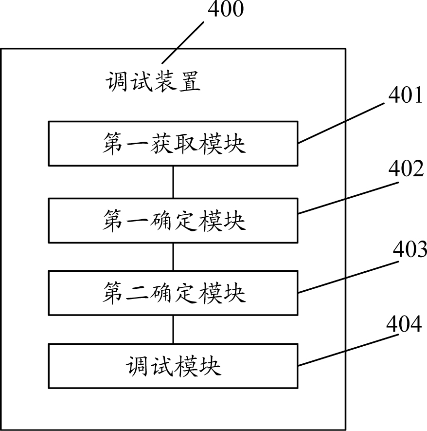 Debugging method, device and storage medium