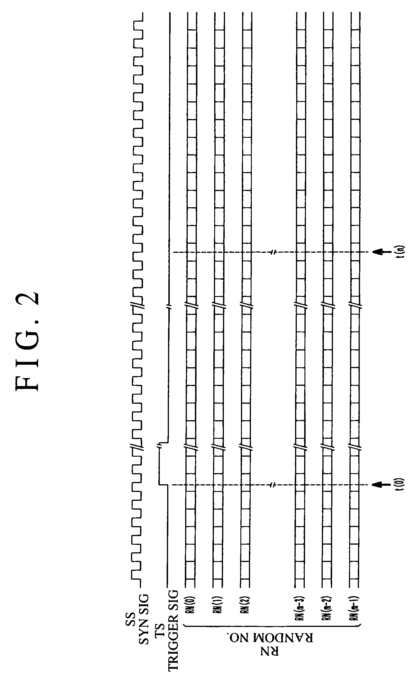 Probability generating apparatus