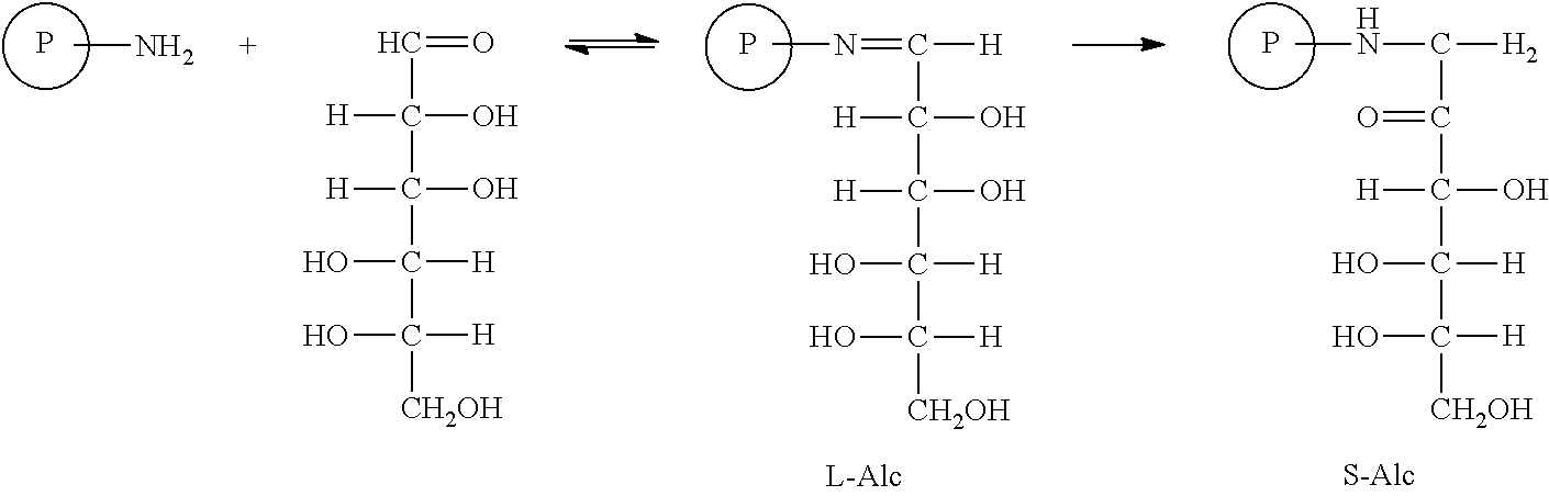 Cis di-ahl modified controls for glycated hemoglobin s-a1c derived from healthy blood cells