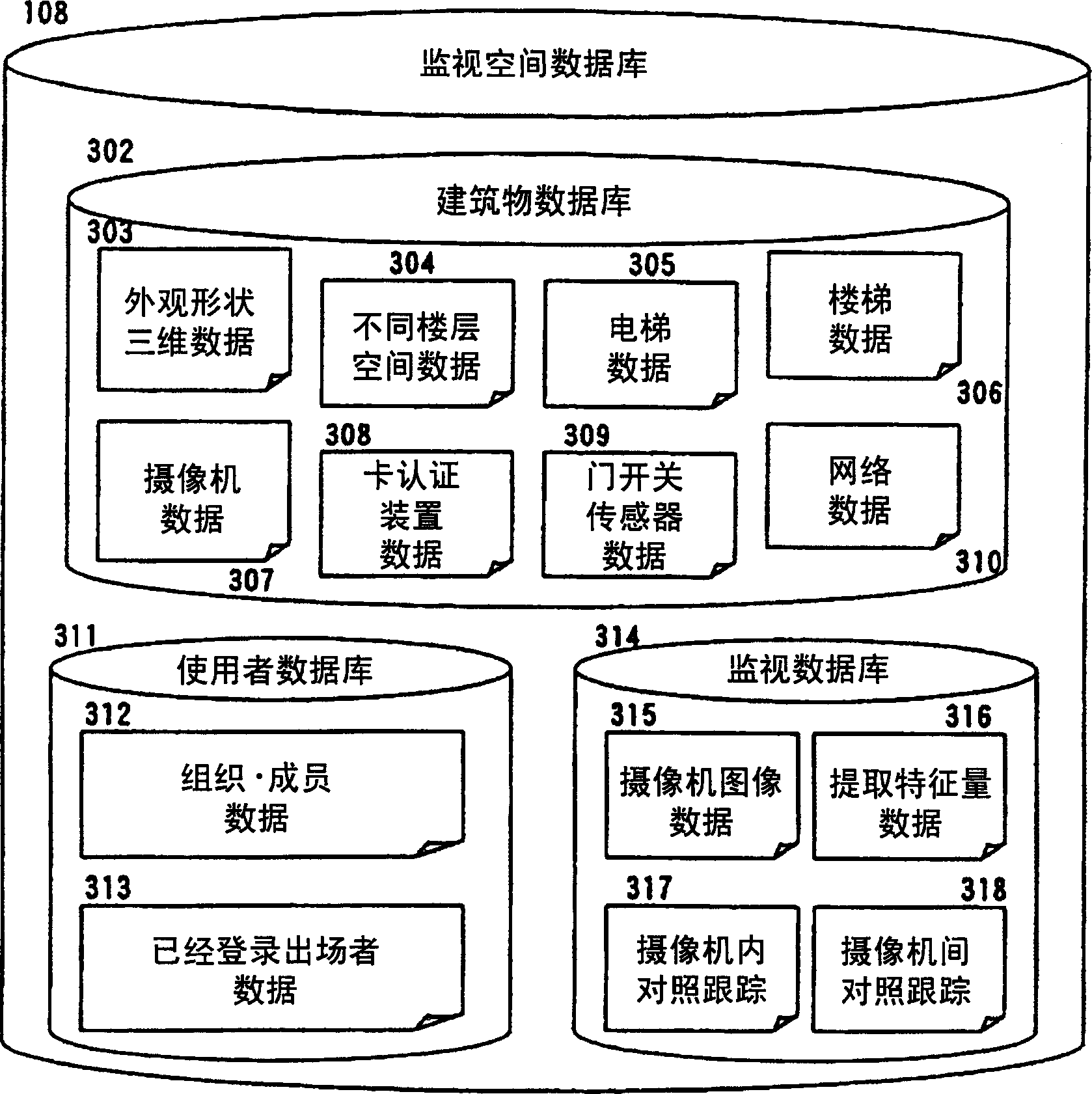 Monitoring system using multiple pick-up cameras