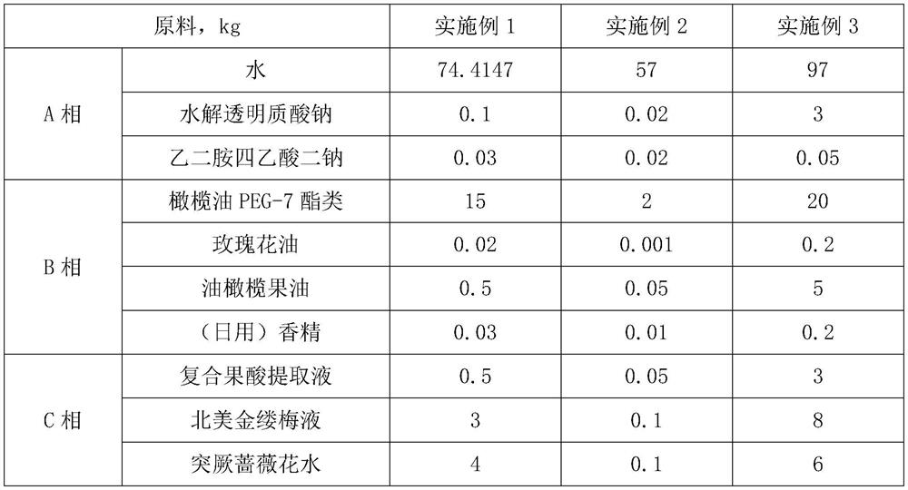 A kind of pure and mild olive cleansing oil and its preparation method