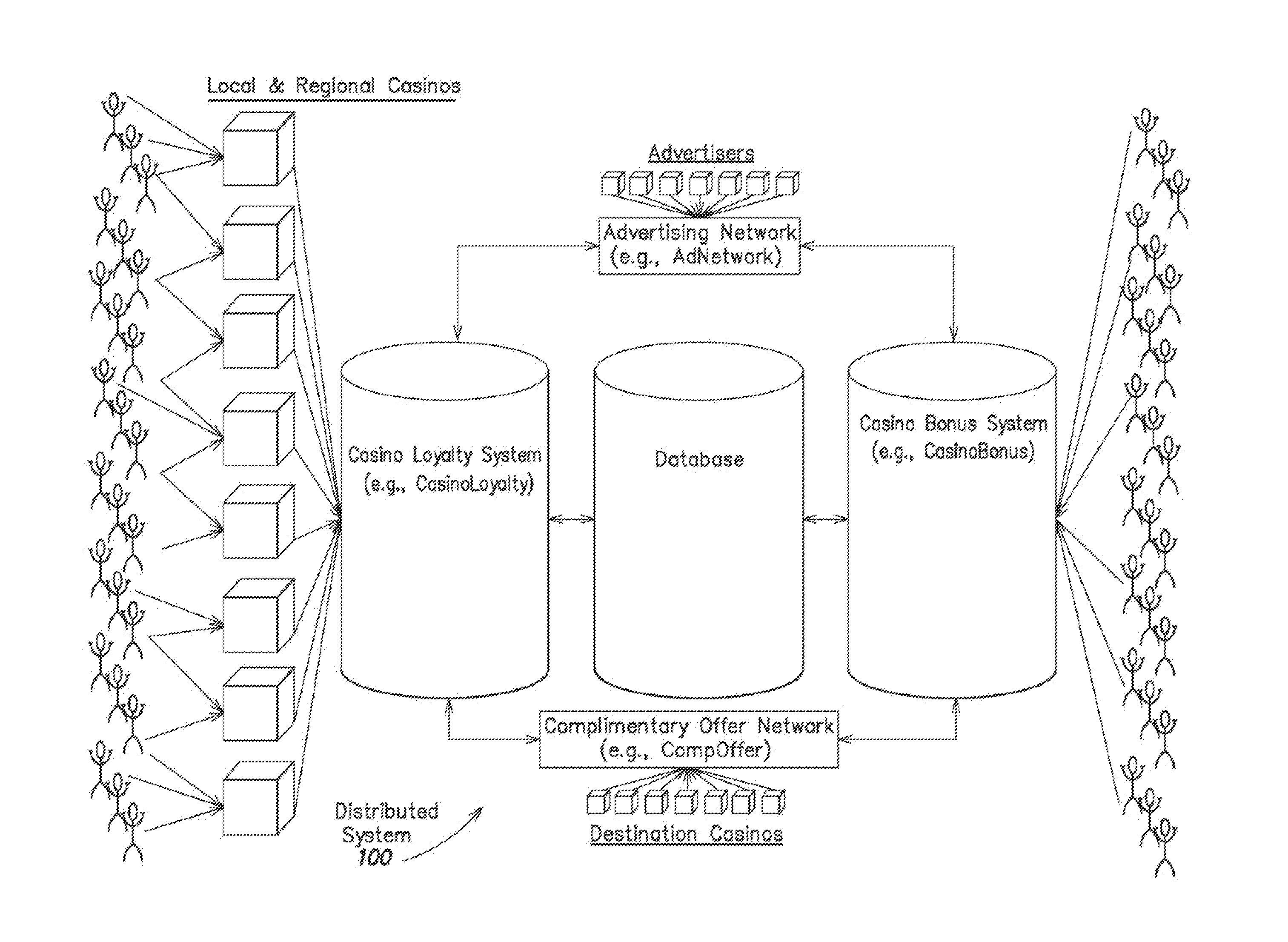 System and Method for Collecting and Using Player Information