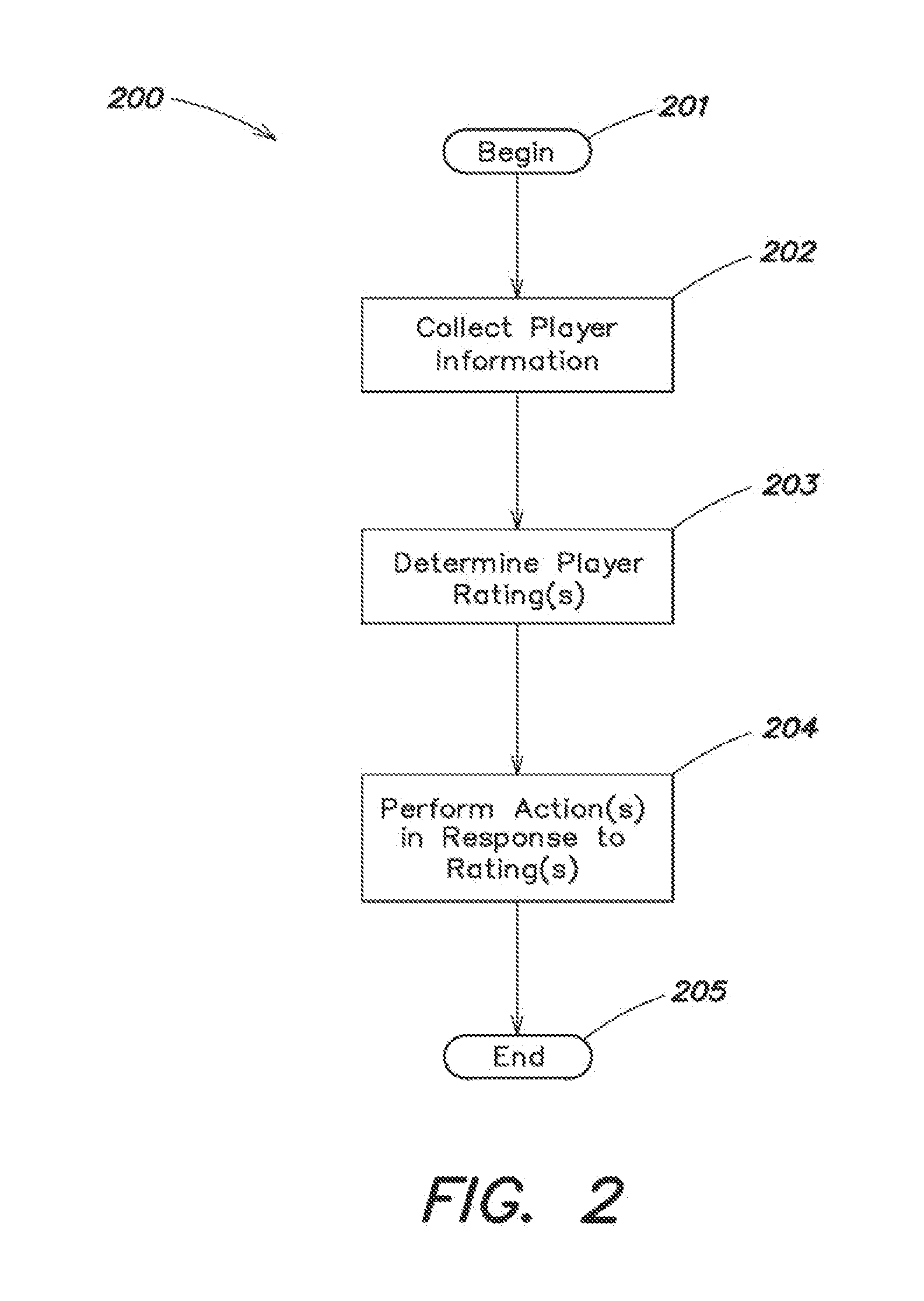 System and Method for Collecting and Using Player Information