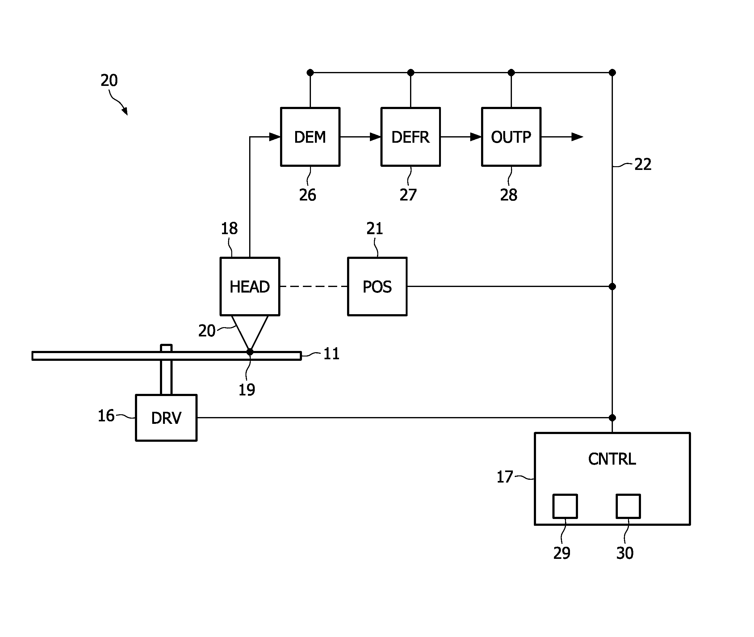 3D mode selection mechanism for video playback