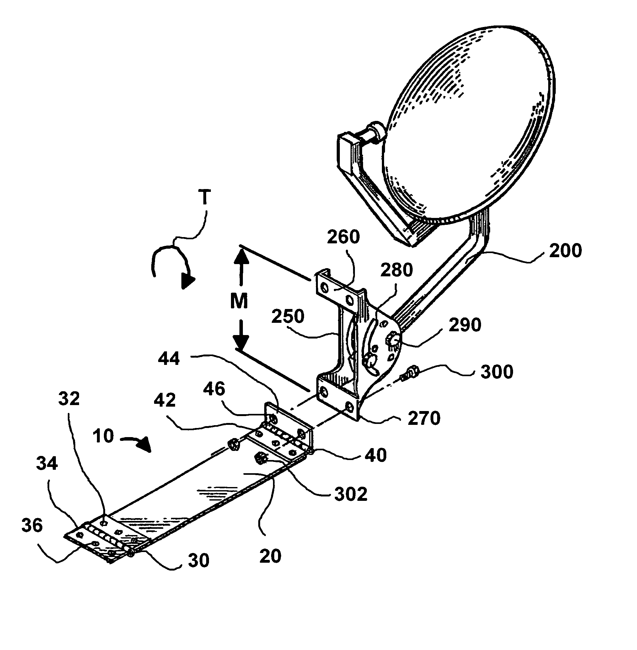 Adjustable mounting bracket for satellite dishes