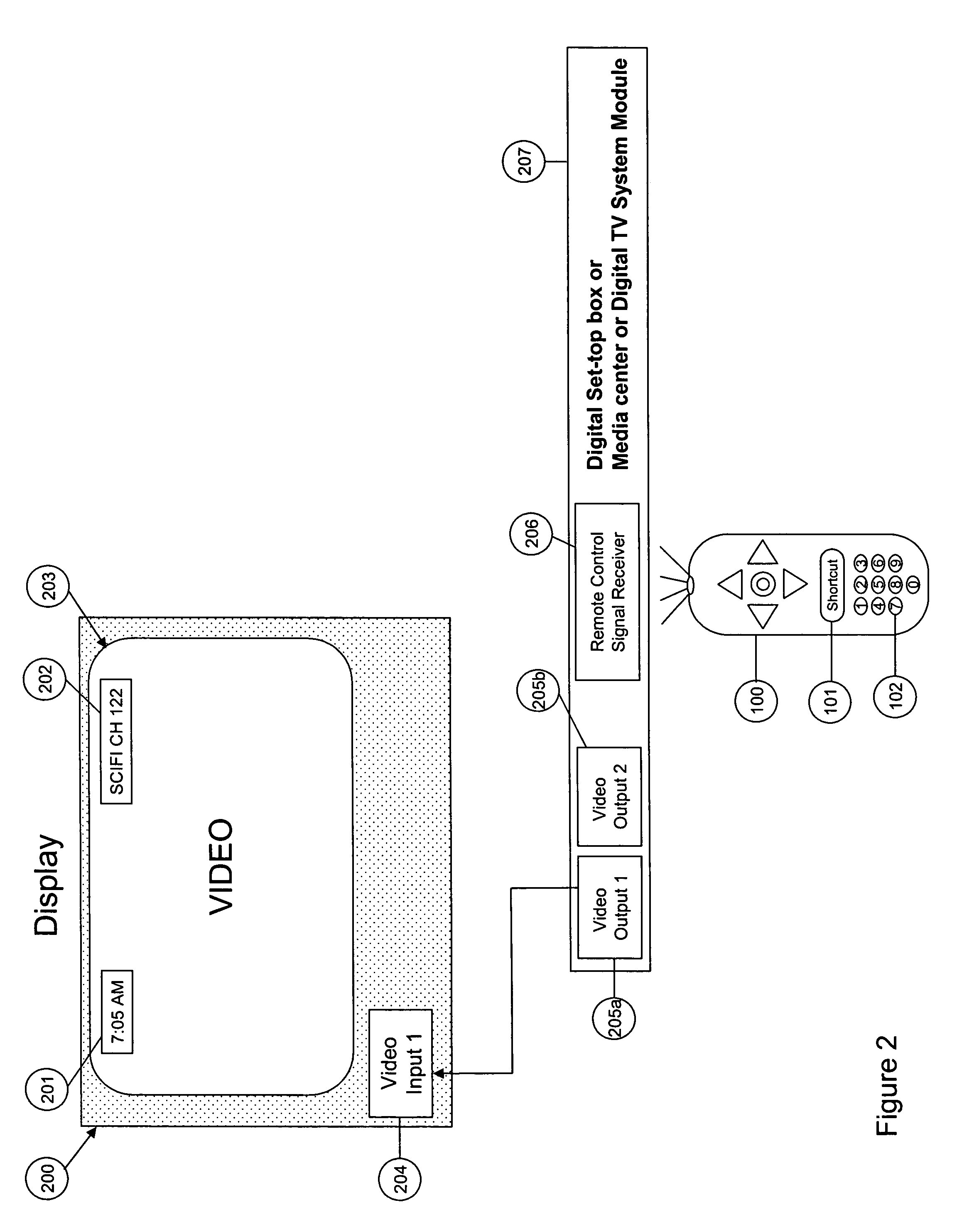 System for network and local content access