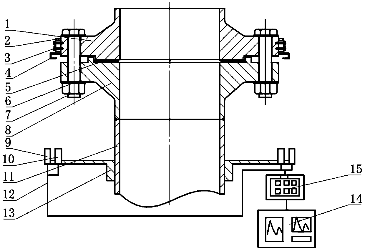 An On-Line Monitoring Device for Flange Leakage Based on Ultrasonic Sounder