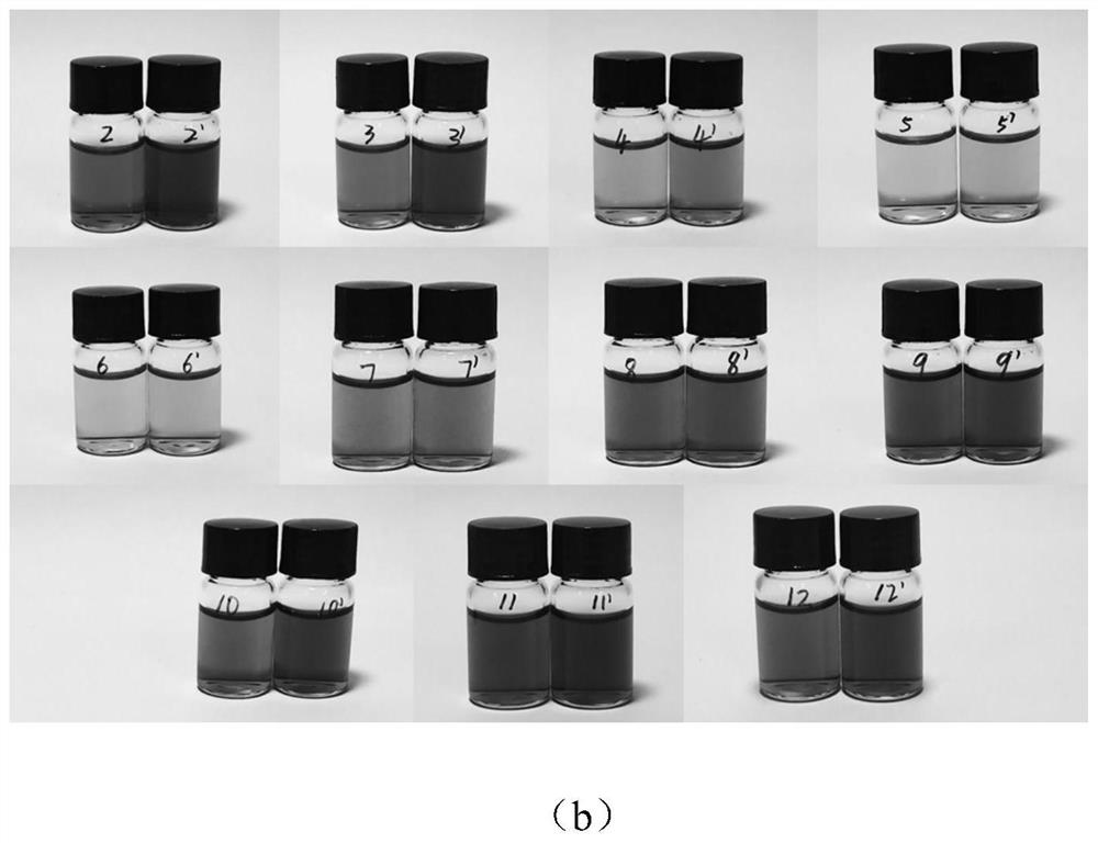 Preparation method of chondroitin sulfate-anthocyanin sensitization type food freshness indicating film