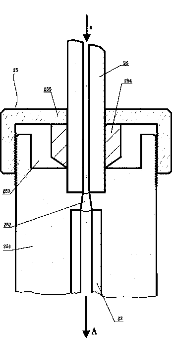 Cuvette device