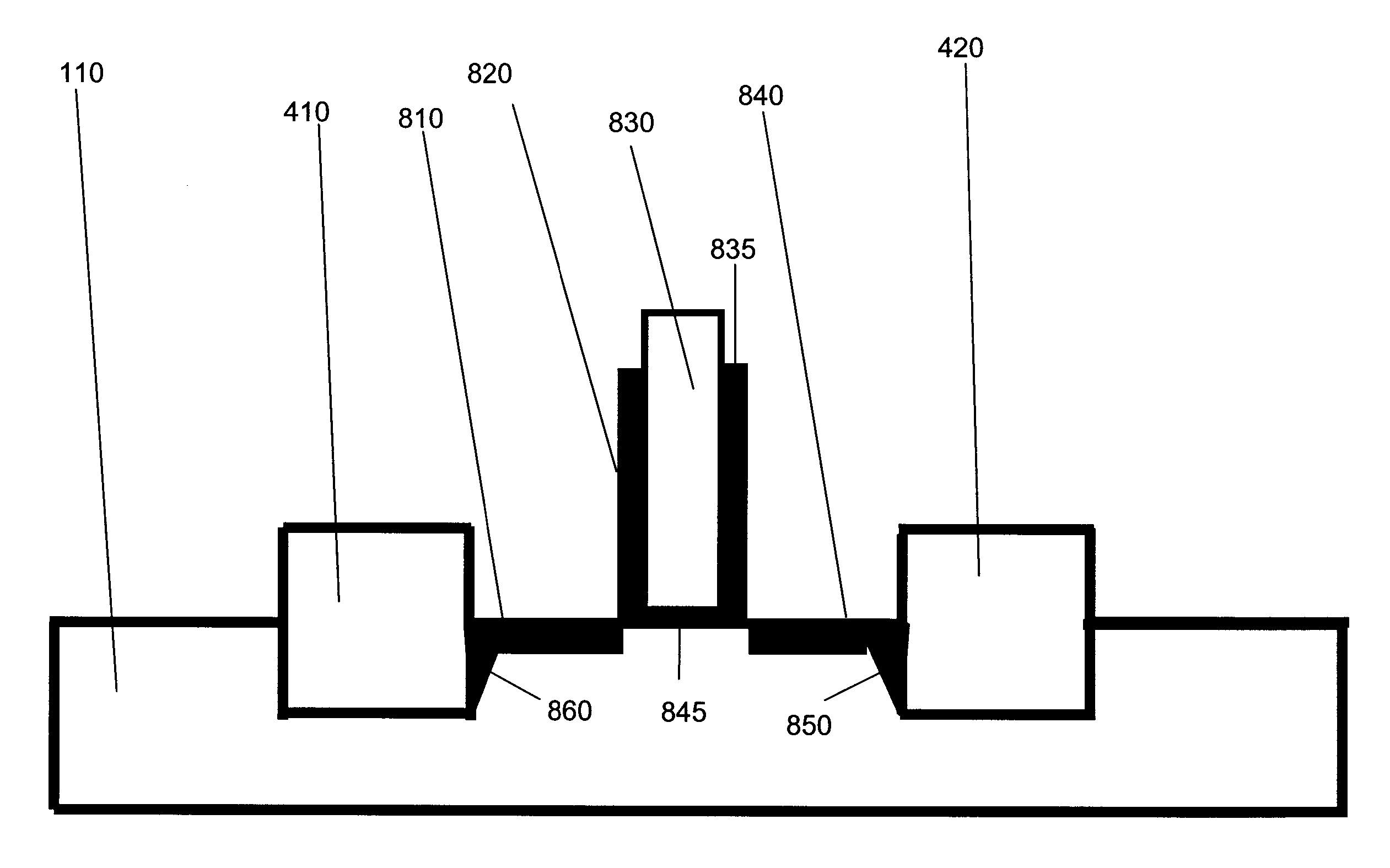 High performance strained CMOS devices