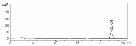 Method for preparing squalene based on tobacco as raw material