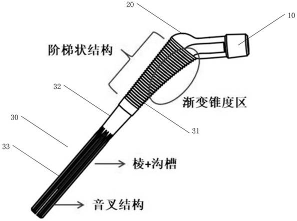 Artificial hip joint femoral stem prosthesis