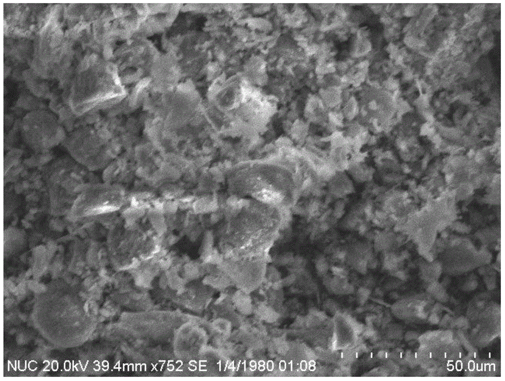 Preparation method for coating for aluminium alloy squeeze casting