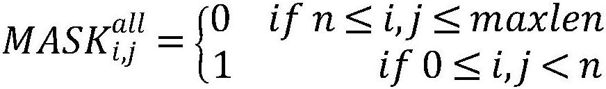 Entity knowledge automatic extraction method, computer device and computer readable medium