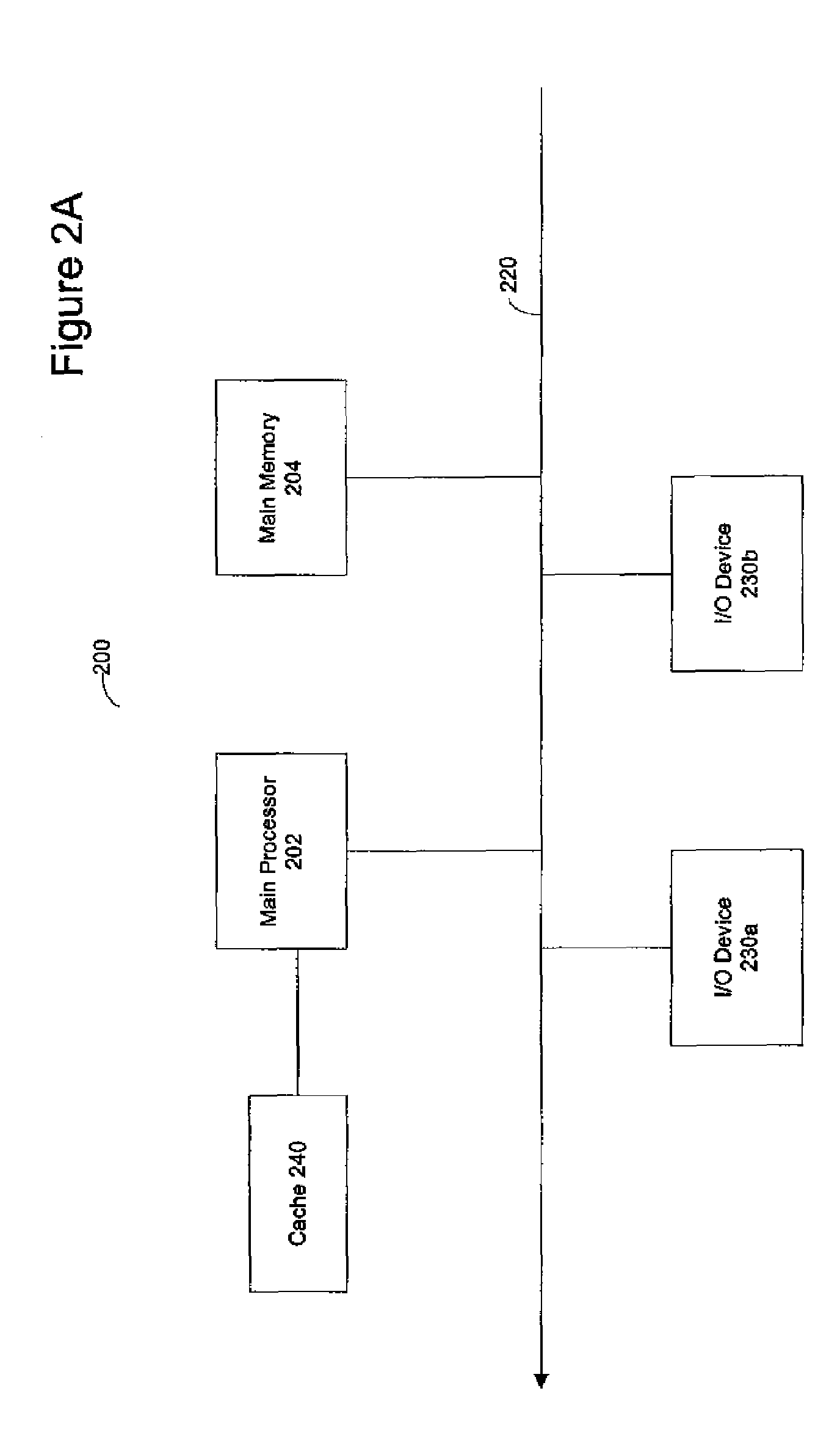 System and method for executing interactive applications with minimal privileges