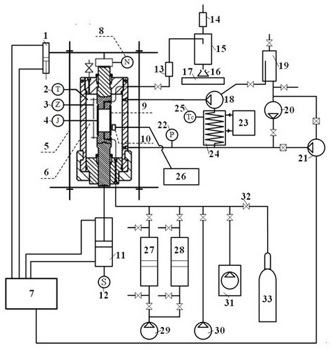 Comprehensive test platform for dynamic sealing performance of gas storage cover rock