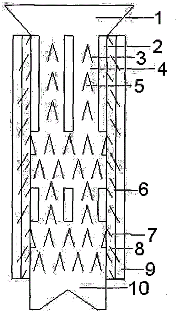 Low-temperature pyrolysis method for pulverized coal and oil shale powder and external heating vertical type descending low-temperature pyrolysis furnace