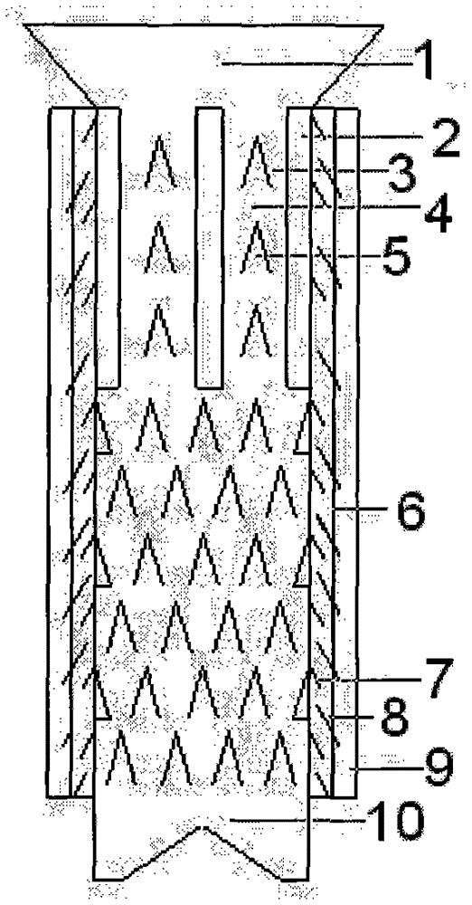 Low-temperature pyrolysis method for pulverized coal and oil shale powder and external heating vertical type descending low-temperature pyrolysis furnace