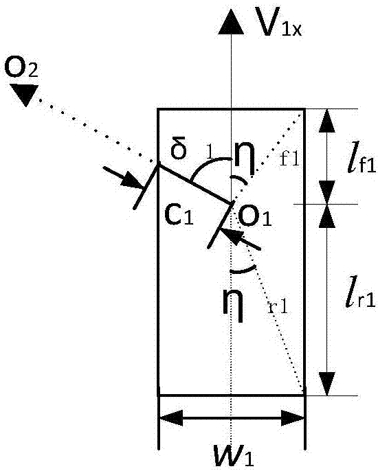 Internet-of-vehicles-based high-way vehicle anti-collision early-warning integration variable construction method