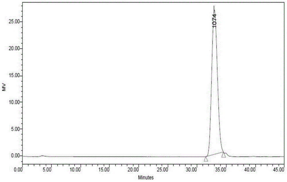 Achyranthes bidentata glycopolymer as well as preparation method and application thereof