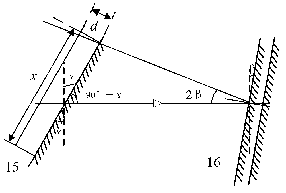 High-energy pulse laser multi-path measuring device and method